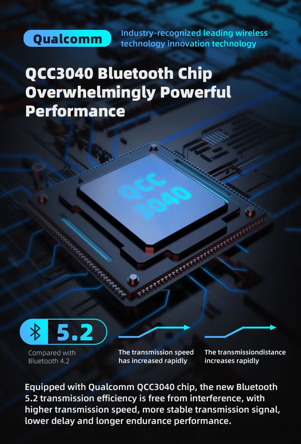 Bluetooth 5.2 Wireless Ear Hook Cable