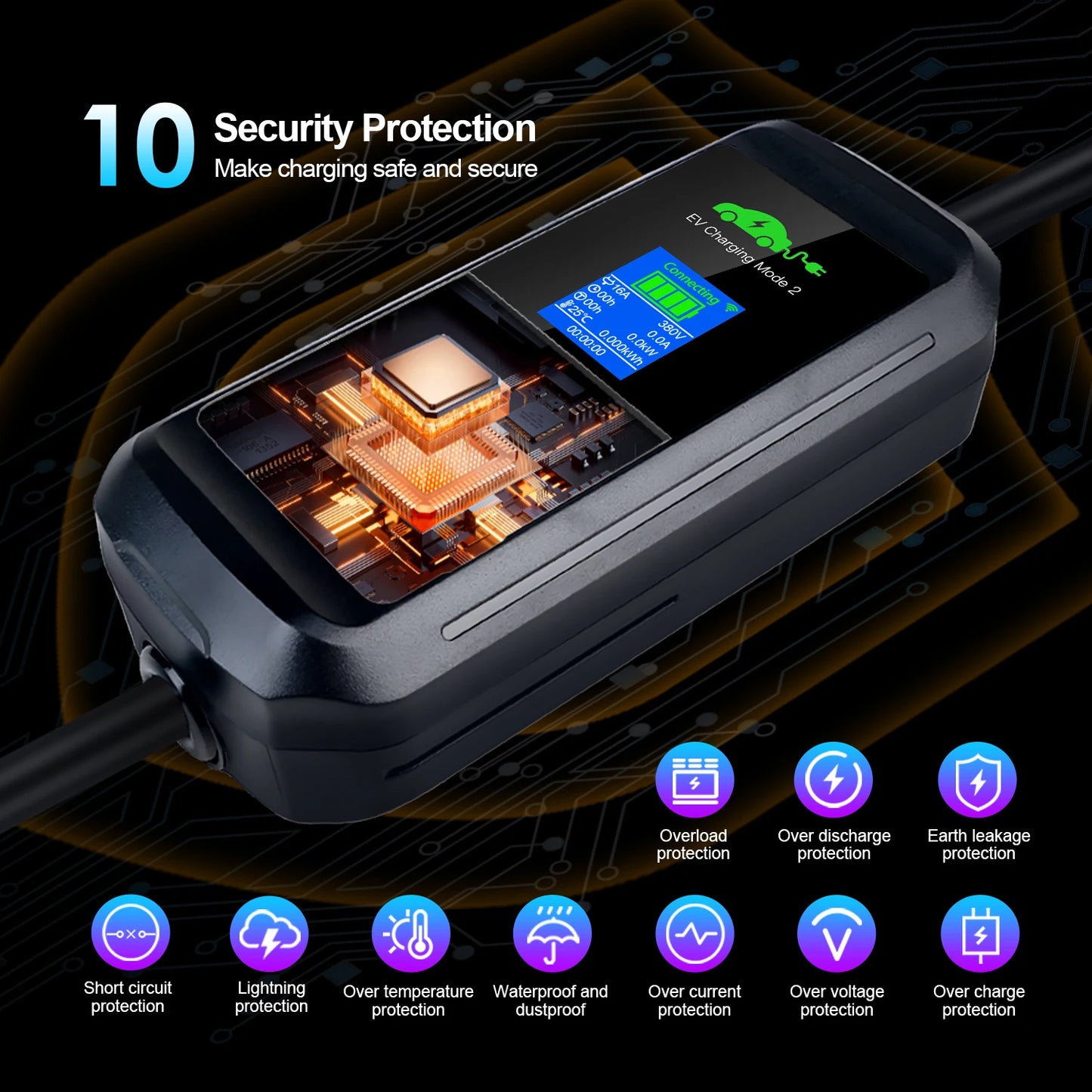 Portable 11KW EV Charger Wallbox
