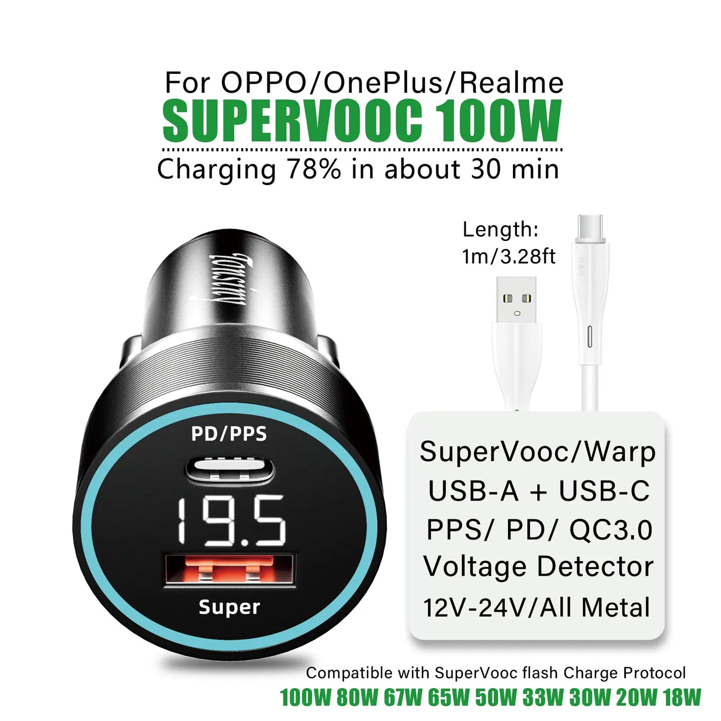 SuperVOOC 100W Car Phone Charger