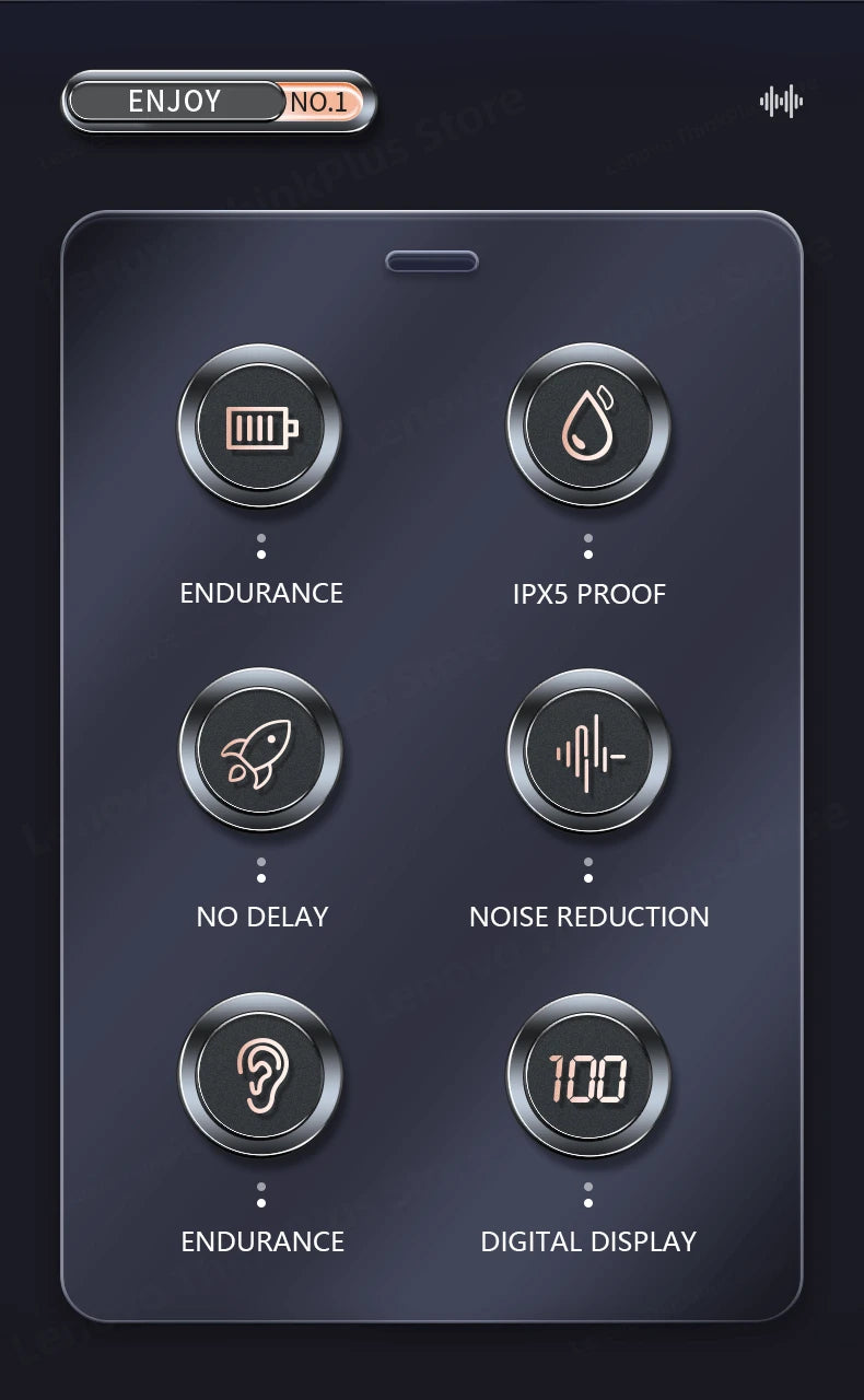 TWS Bluetooth 5.3 Waterproof Earbuds