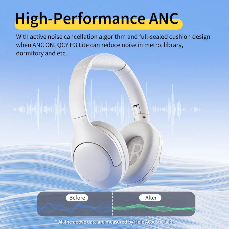 Wireless Wired Foldable Bluetooth Headphones