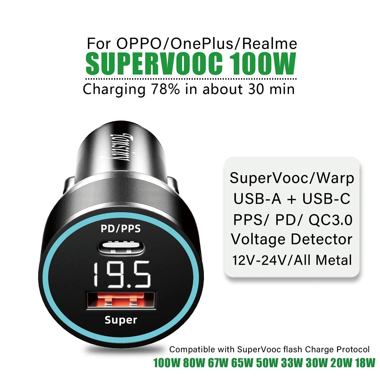 SuperVOOC 100W Car Phone Charger