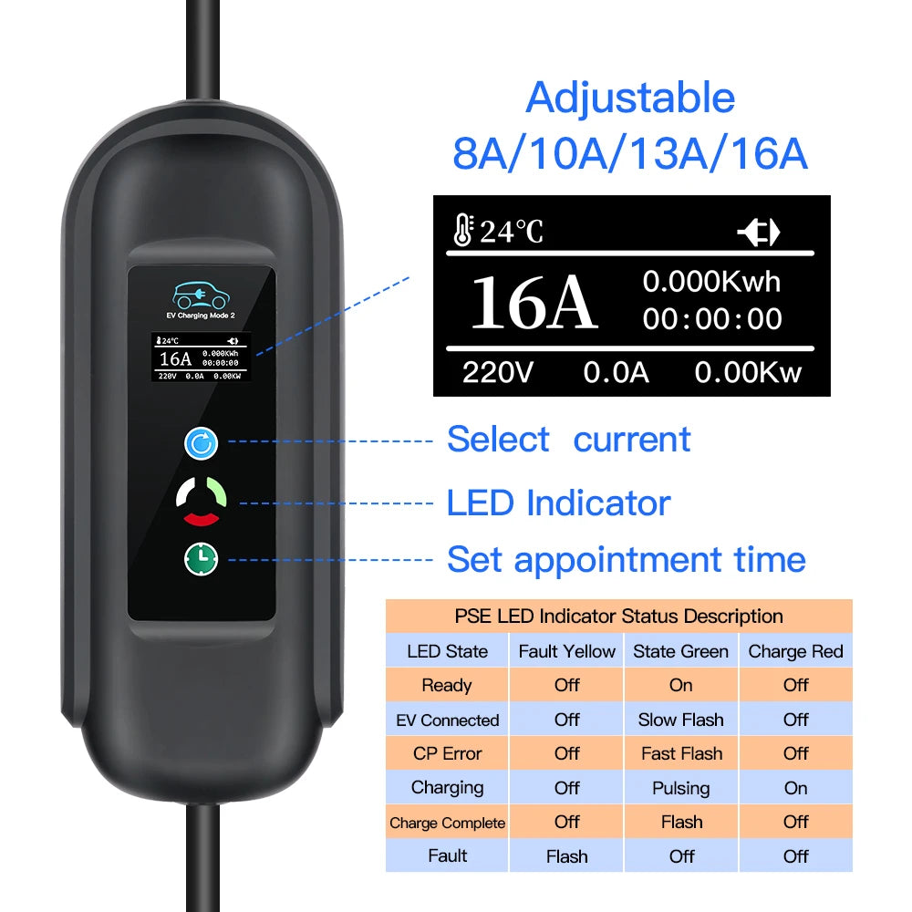 11KW 16A Portable EV Charger