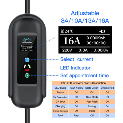 11KW 16A Portable EV Charger