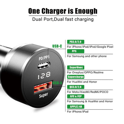 SuperVOOC 100W Car Phone Charger