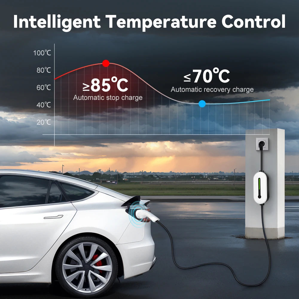 Portable 3.5KW EV Charger Station