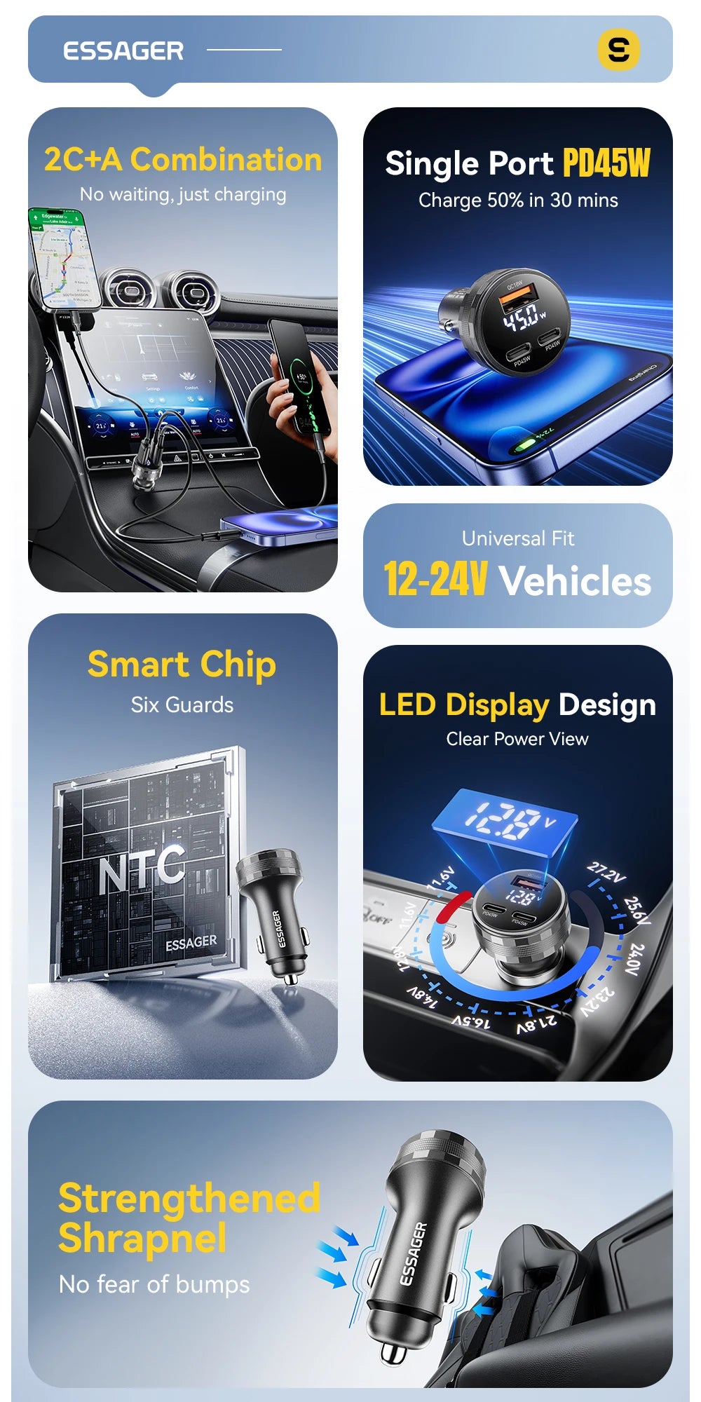 108W 3-Port USB Car Charger with Digital Display