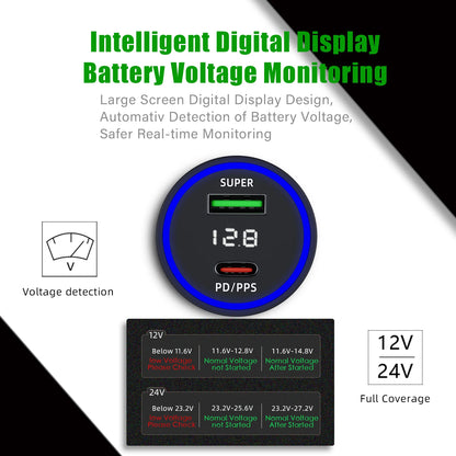 SuperVOOC 100W Car Phone Charger