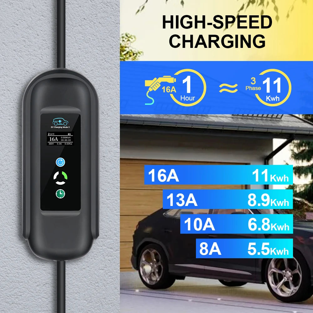 11KW 16A Portable EV Charger