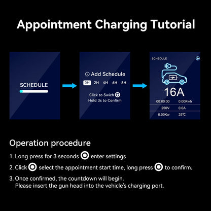 16A 11KW Type 2 EV Charger