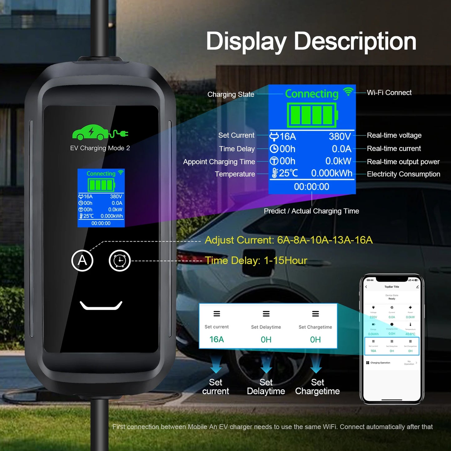 Portable 11KW EV Charger Wallbox