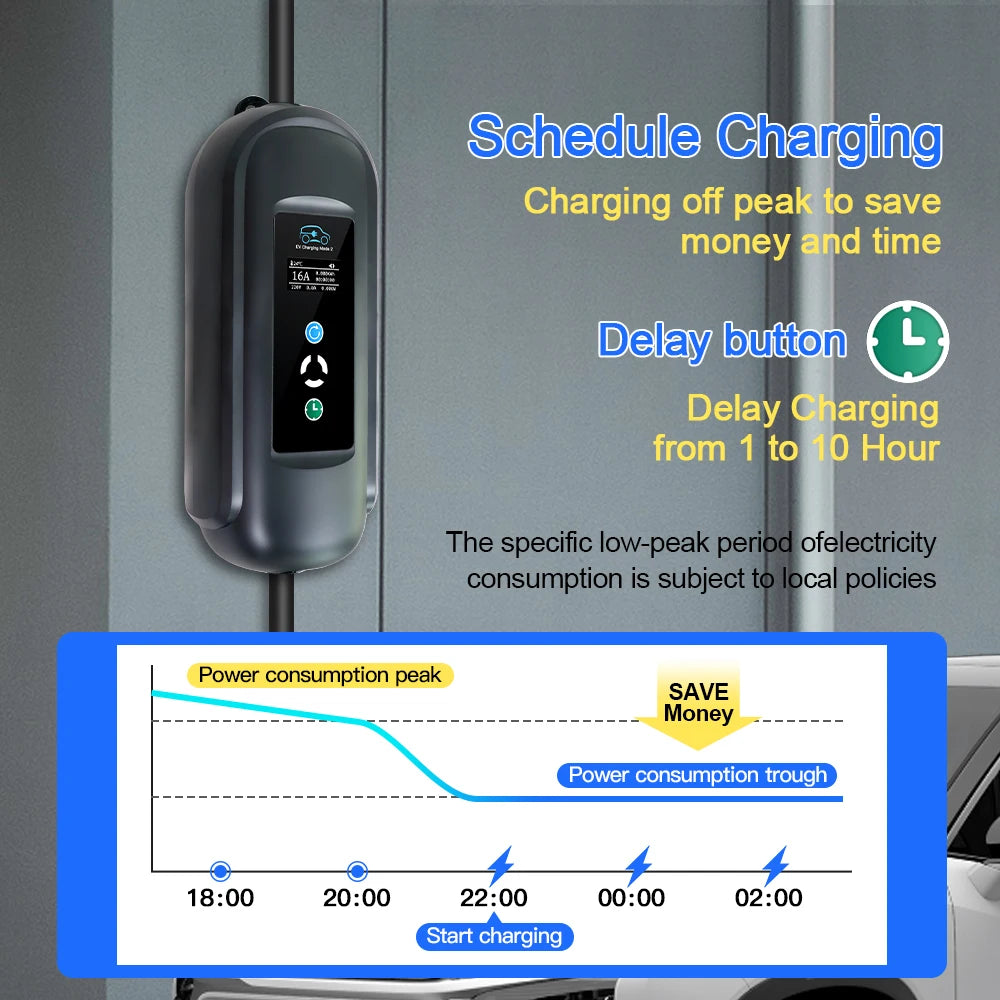 11KW 16A Portable EV Charger