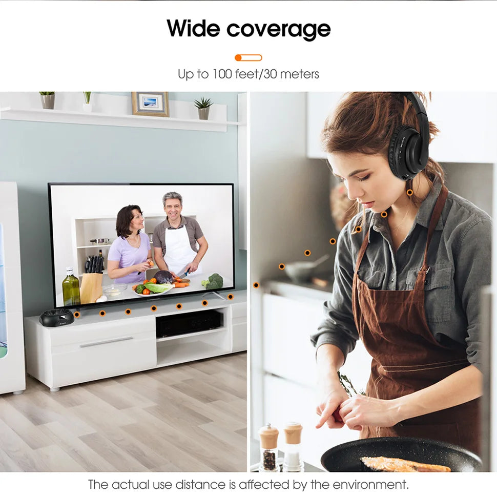 Wireless TV Headphone with Transmitter