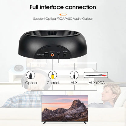 Wireless TV Headphone with Transmitter