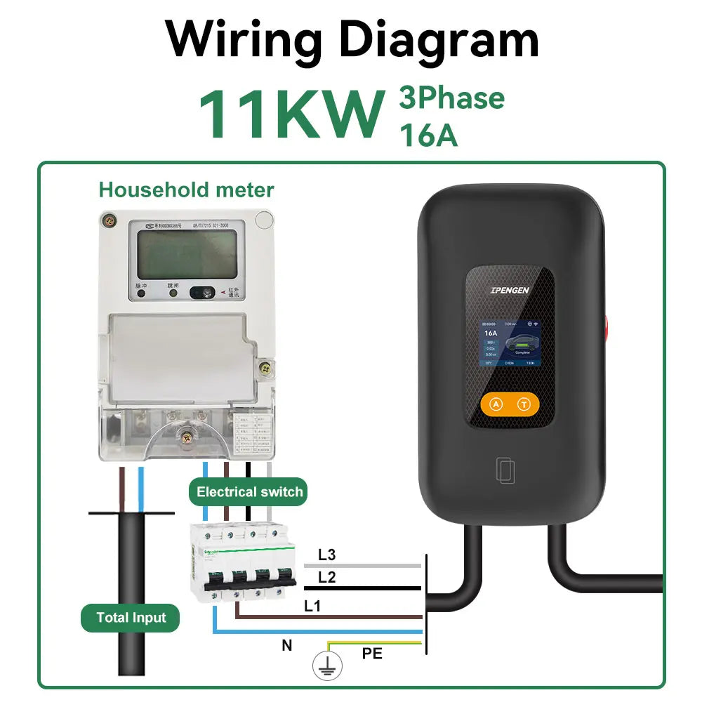 11KW 3-Phase EV Charger Station