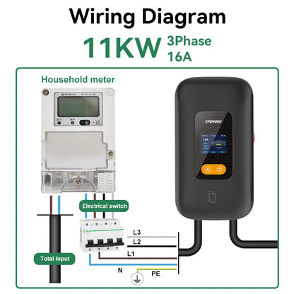 11KW 3-Phase EV Charger Station